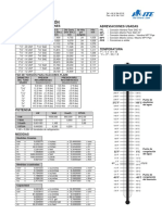 Tablas de Conversion PDF