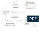 Diagrama de Flujo Paso 5 y 6 ABP