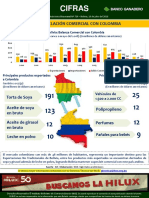 Cifras-714-Bolivia-Relacion-Comercial-con-Colombia.pdf