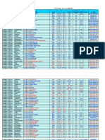 Positional Call Tracker