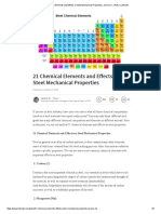 21 Chemical Elements and Effects On Steel Mechanical Properties - Jeremy H