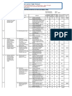 KKM Bahasa Jawa Kelas VIII