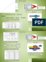 Analisis Fubcional