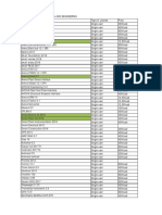 LIST OF SOFTWARE.pdf