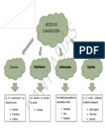 Medios comunicación impresos radio audiovisuales digitales