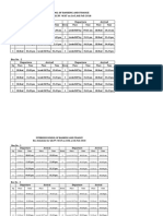 Bus Time Table For GEPIWAT