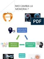 Dispositivas LA MEMORIA 3