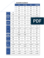 Quadro Silabico PDF