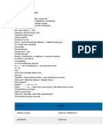 Connectors List