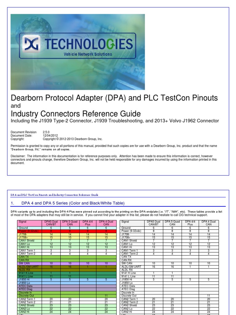 Dearborn Protocol Adapter (Dpa) and PLC Testcon Pinouts Industry ...