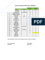 Tool List Teams Telco