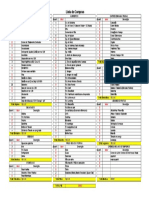 Lista de Compras - Agosto 2018