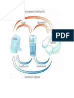 Manual Funcionamiento Del Departamento Mantenimiento