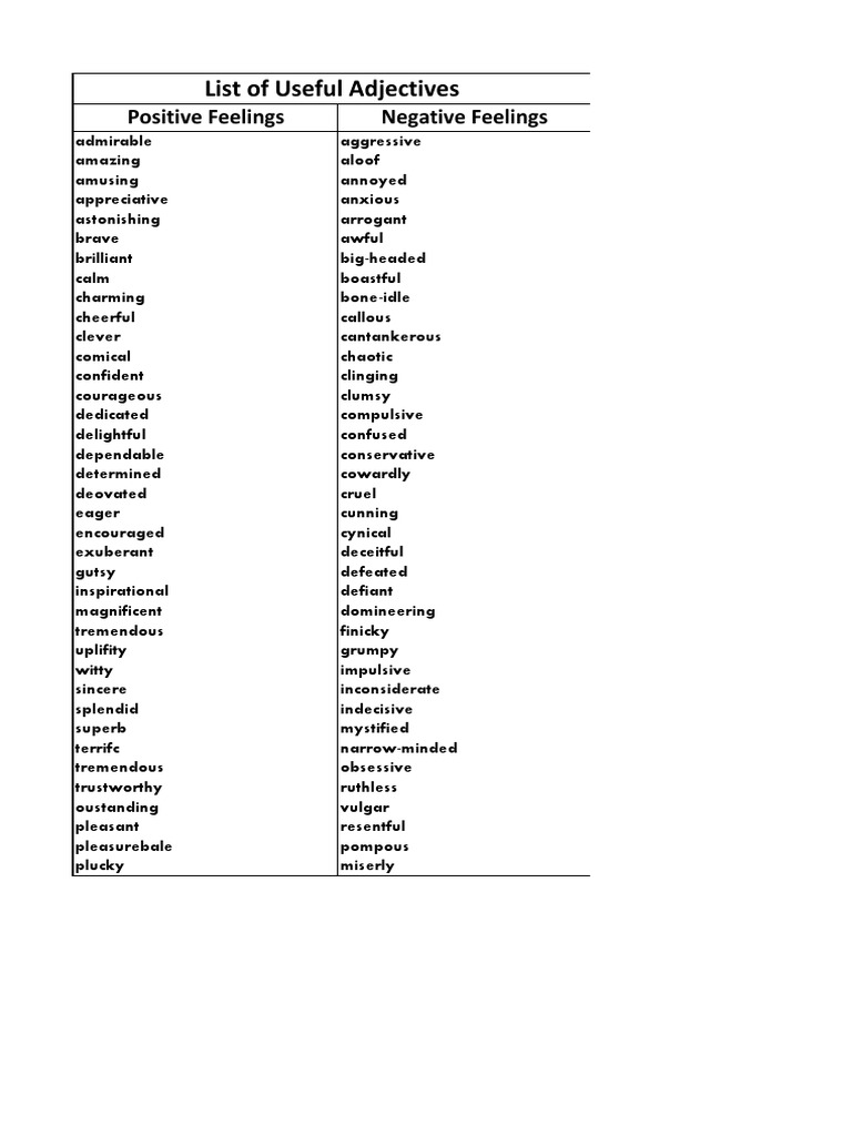 List of Positive and Negative Adjectives | PDF