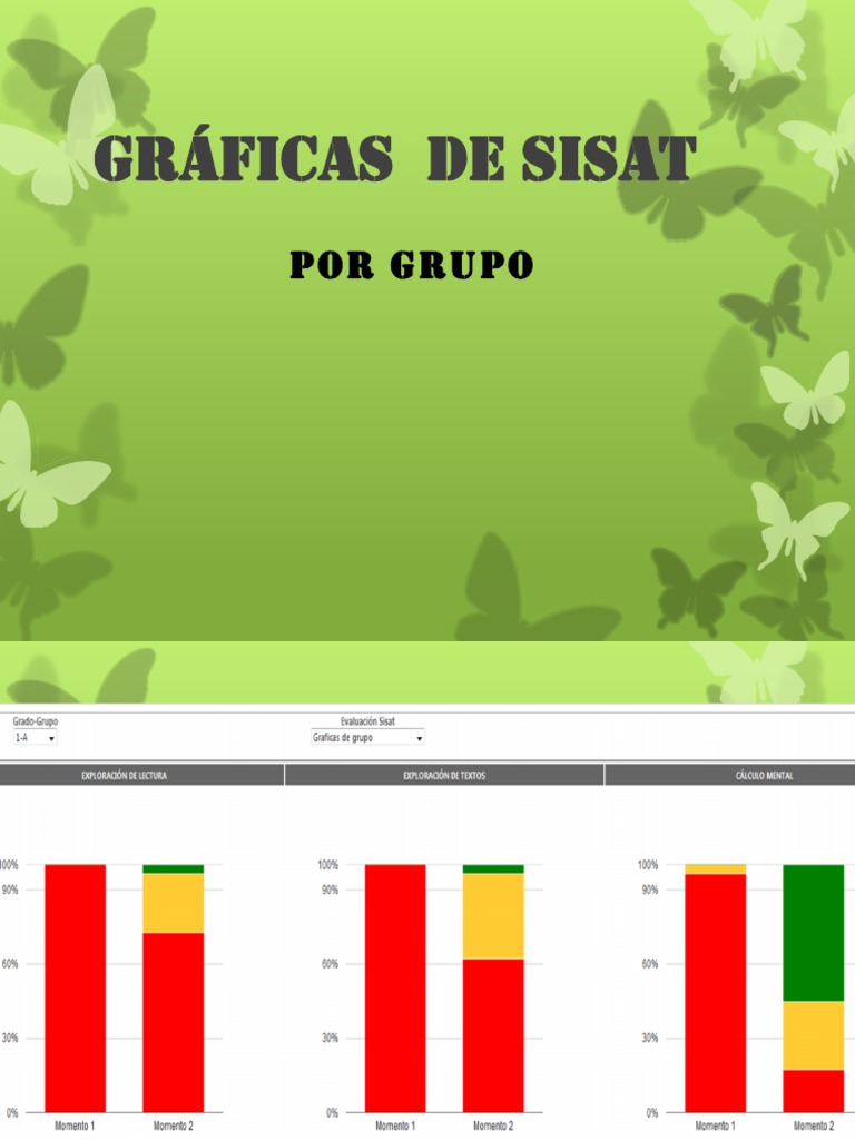 Gráficas de Sisat Por Gpo PDF