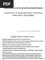 Infrastructure Sector Growth and Performance