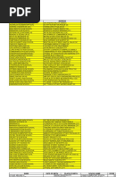 Download ns8122018profregwpwdspdf by PhilBoardResults SN385920960 doc pdf