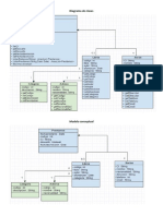 Diagrama de Clases y Modelo Conceptual