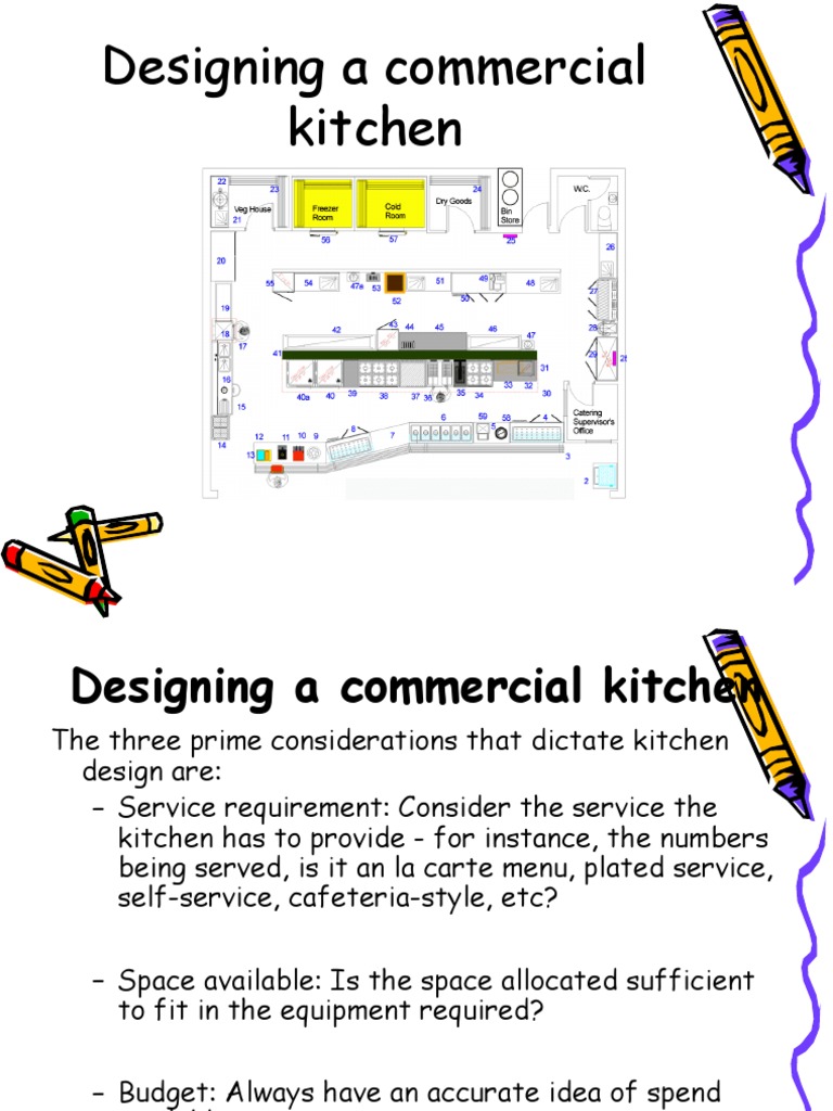Commercial Kitchen Design Essentials | PDF | Foods | Kitchen