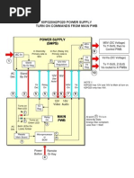 LG 42PG20 Plasma TV-Turn-On-Start Up Sequence-Web