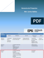 Definición y Secuencia de Actividades PDF