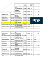 ASG2018 - Swimming Inviteted Technical Officials