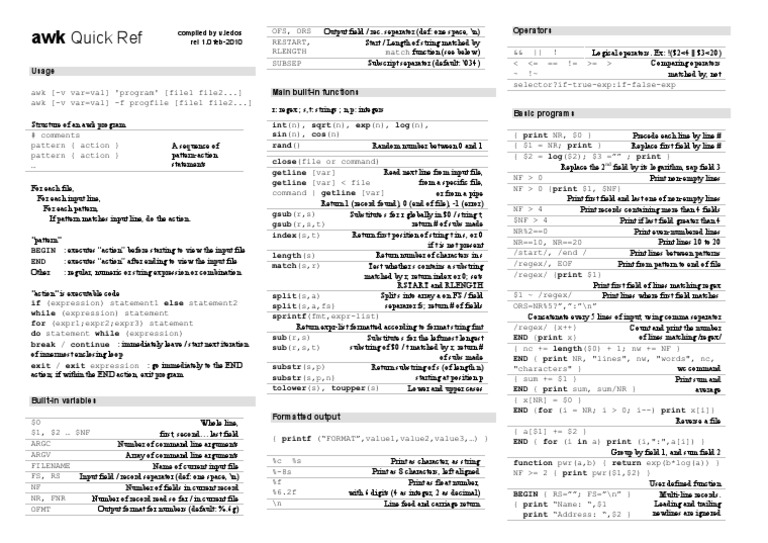 Awk Quickref | Regular Expression | Computer Programming