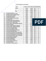 Daftar Ranking Xa Multimedia No NIS Nama Jumlah Rata-Rata Konversi Ranking