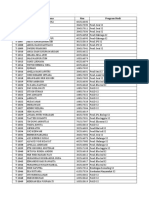 Peserta Tambahan ISET4 2018 PDF
