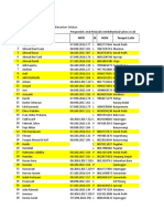 Data Siswa Smk Ddi