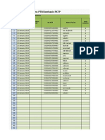 FKTP Prolanis Januari