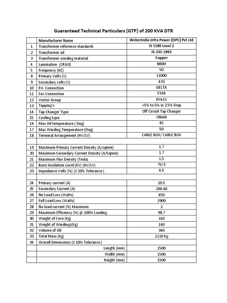 GTP 200KVA 2026 Transformer Electrical Equipment