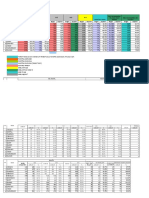 Data Excel