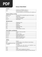 Emacs Cheat Sheet