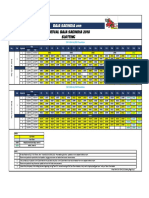 Vb2018-Day Wise Team Presentation Slotting Matrix PDF