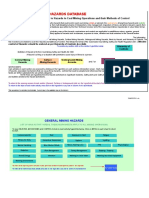 hazard-database.xls