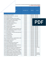 Network List_MAY 2018