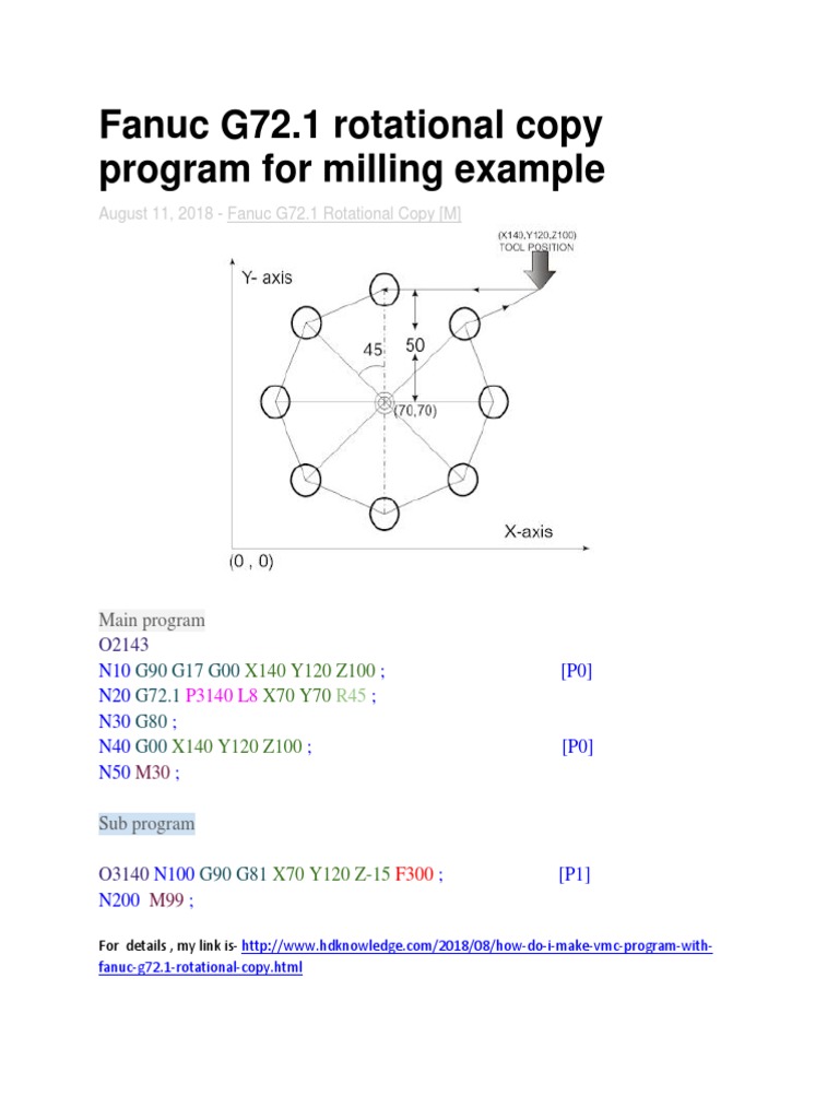 Fanuc G72.1 Rotational Copy Program For Milling Example PDF