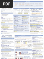 AllCheatSheets Stata v15