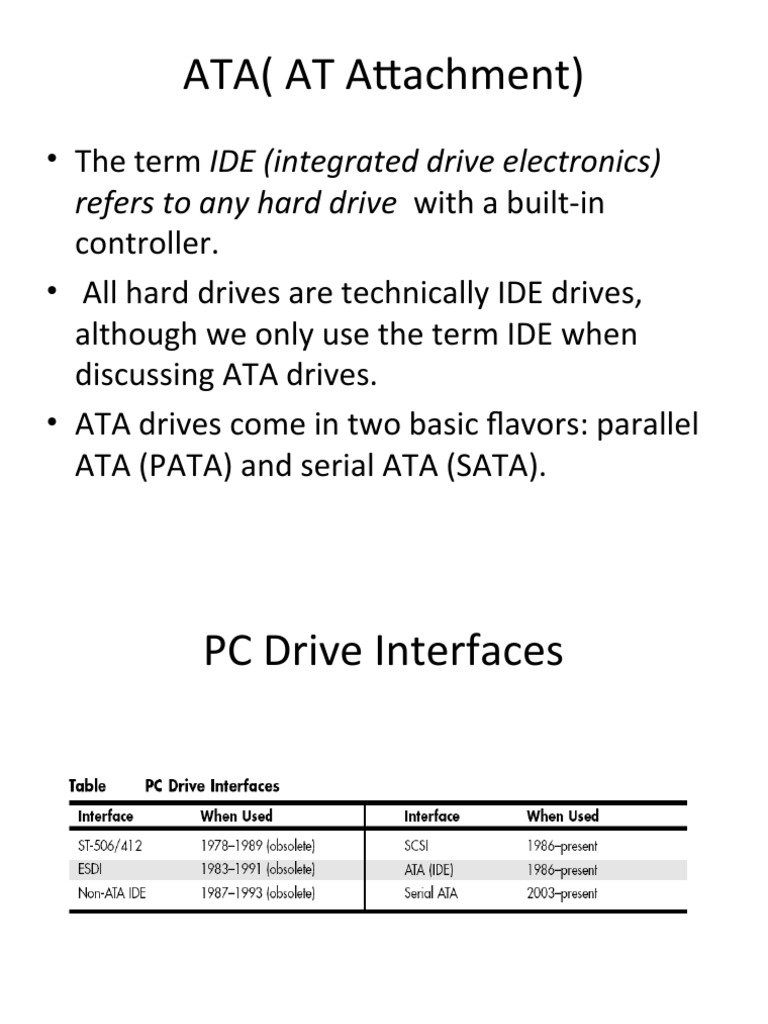 What Do The Ata Interface Standards? – PABZWV