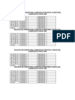 Balance de Ingresos Del To Infantil y Parte Del To Sub 10 2010