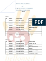 Pengumuman Kelulusan UK CBT Agustus 2016 Upload