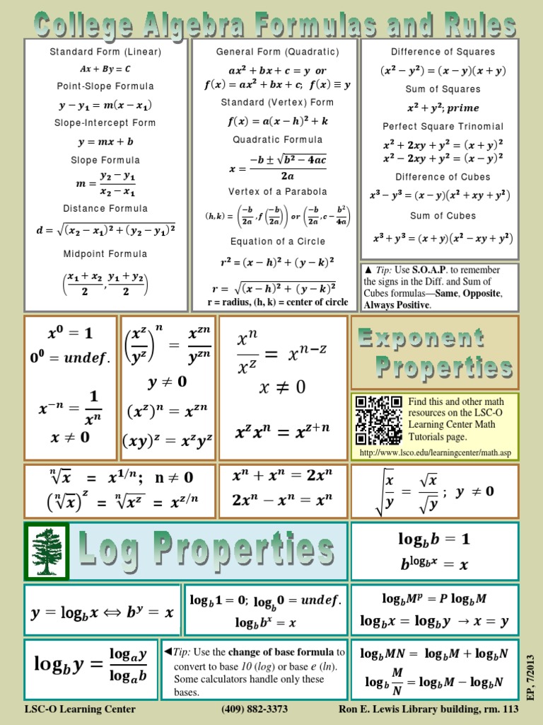 College Algebra Formula Reference | PDF | Elementary Mathematics ...