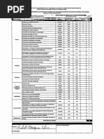 Tabela Atividades Docentes..pdf