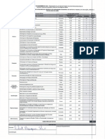 Tabela de Pontuação.pdf