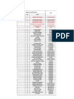 Equipment and Materials Unit Tag Number Qty Name