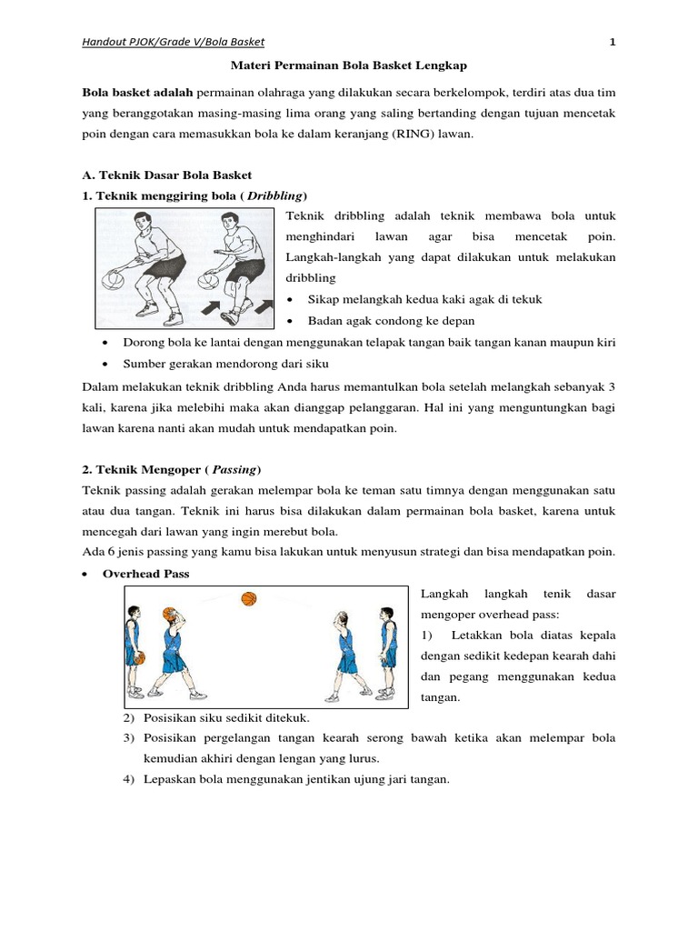 Materi Permainan Bola Basket Lengkap