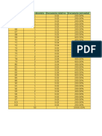 DISTRIBUCION CUANTITATIVA 1