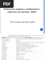 Anti Inflamatórios