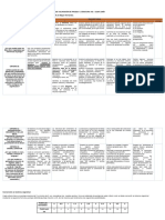 Matriz de Valoración Ns Soneto Final